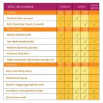 Spiralicious Formázó Zselé, 237 ml