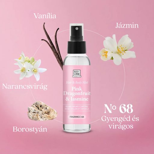 Pink Dragonfruit and Jasmine Mist no. 68,  100 ml